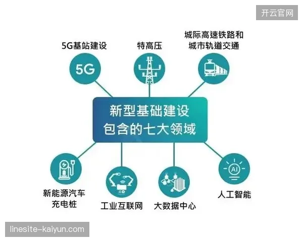 场馆数字化基建投入持续攀升,为何现场安保调度效率未能与技术投入对齐? 场馆数字化基建投入持续攀升,为何现场安保调度效率未能与技术投入对齐?